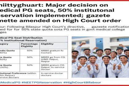 छत्तीसगढ़