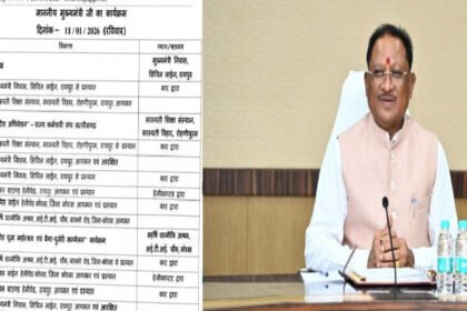 Meeting At Chief Minister'S Residence