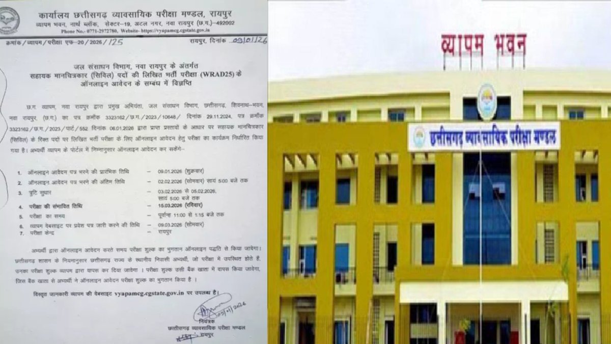 CG Vyapam Recruitment 2026