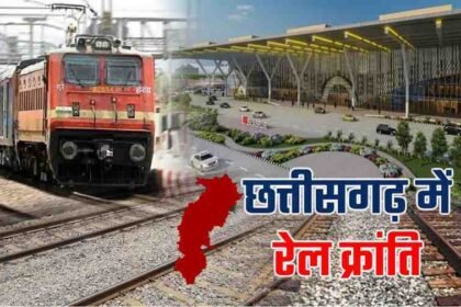 CG Railways Budget