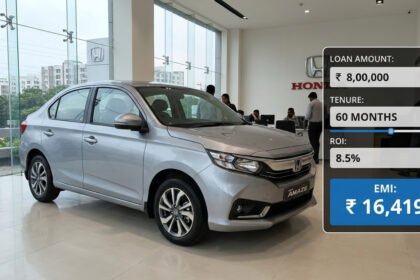 Honda Amaze Automatic EMI Plan