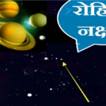 Rohini Nakshatra 2026