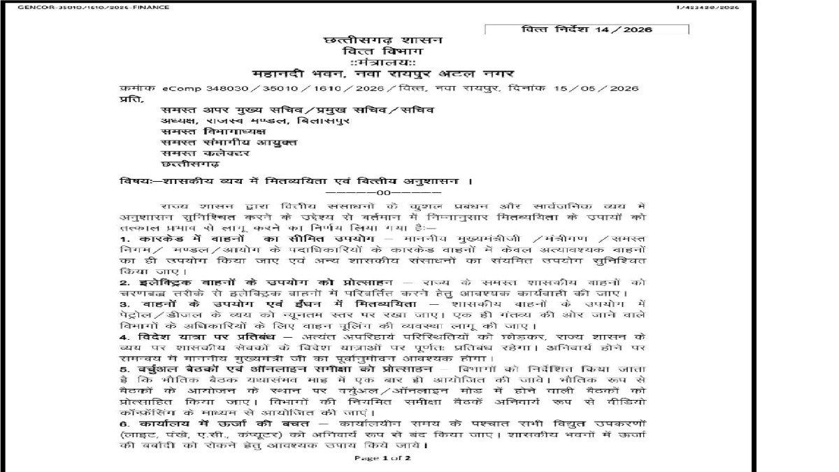CG Govt Expenditure
