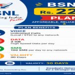 BSNL Rs 225 Plan