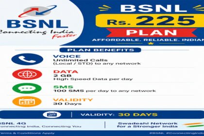 BSNL Rs 225 Plan