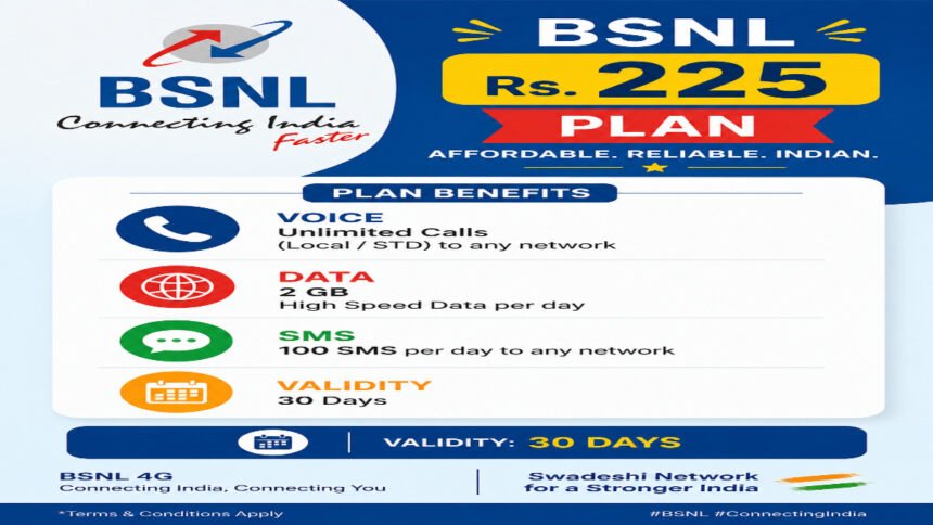 BSNL Rs 225 Plan