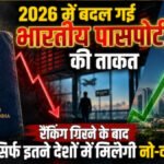 Global Passport Index 2026