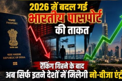 Global Passport Index 2026