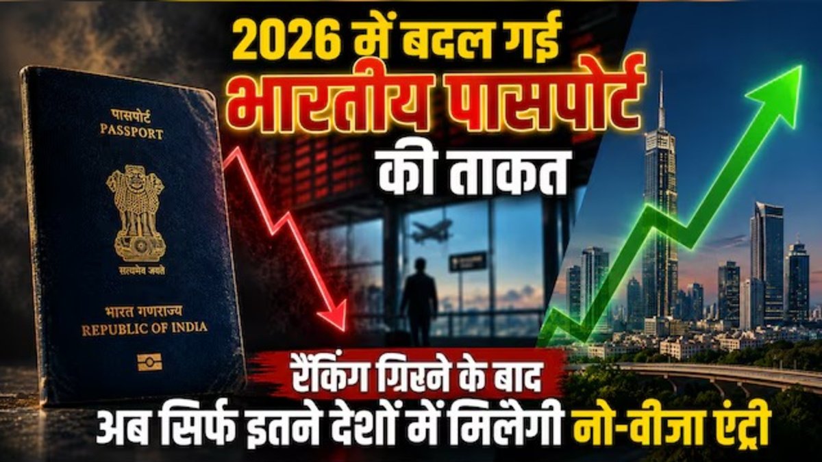 Global Passport Index 2026 